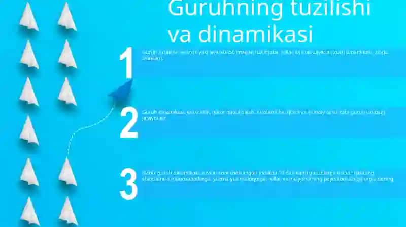 Kichik Guruhlarda Dinamik Jarayonlar 2
