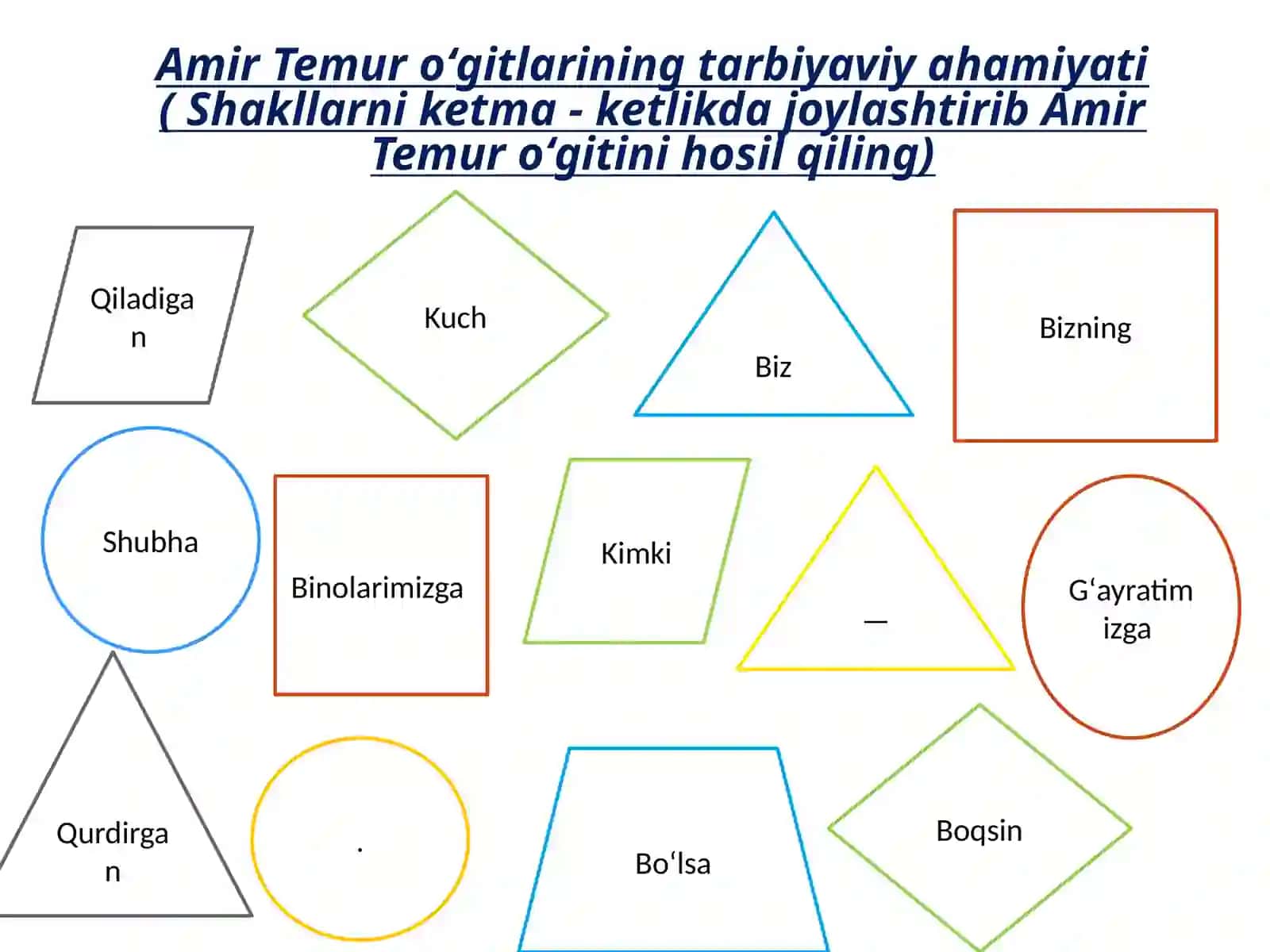 Ta‘lim metodlari va vositalari 2