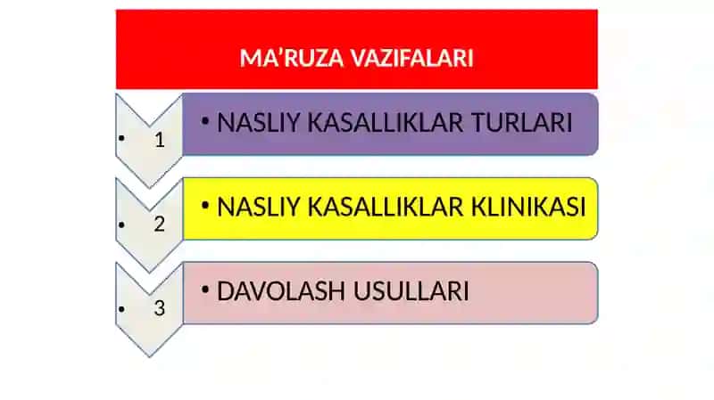 Nasliyasabkasalliklari 2
