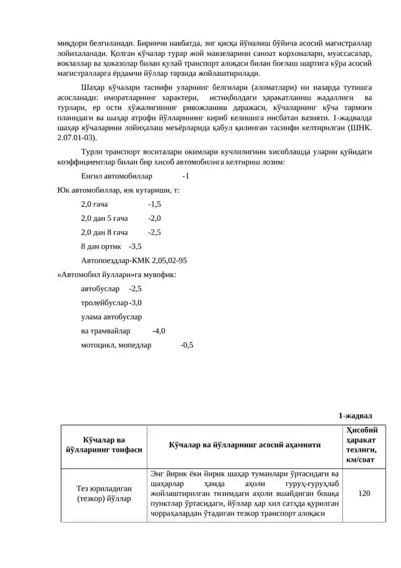 Шаҳар йўллари ва кўчалари тармоғи 2