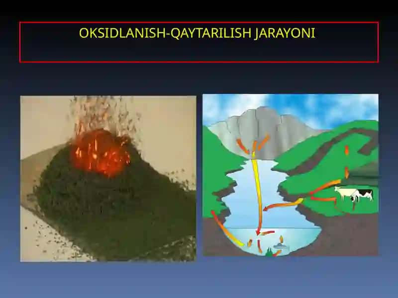 OKSIDLANISH-QAYTARILISH 2