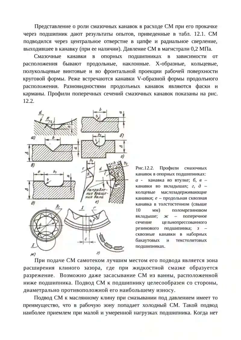 Мойланган материаллар 2