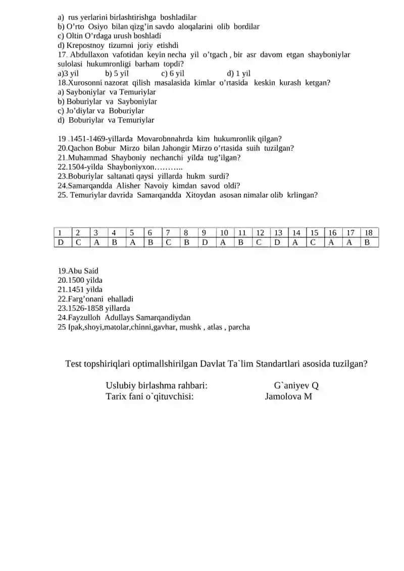 8-sinflar uchun Tarix fanidan testlar 2