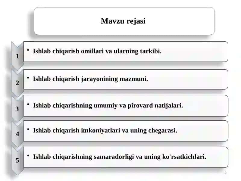 Iqtisodiyot nazariyasi 2