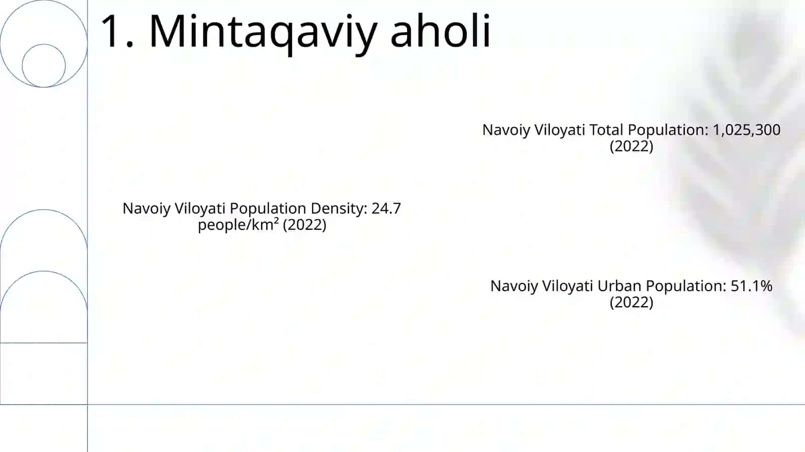 Navoiy Viloyati Statistikasi 2