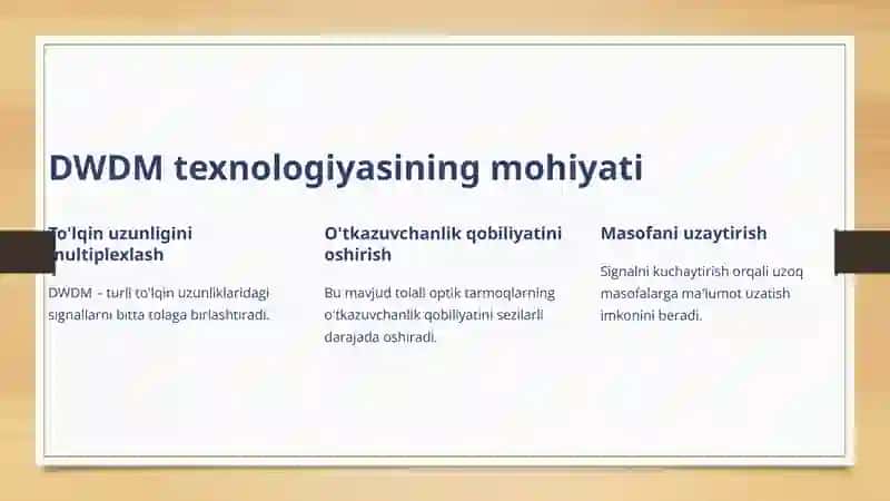 Transport tarmoqlarida DWDM texnologiyalari 2