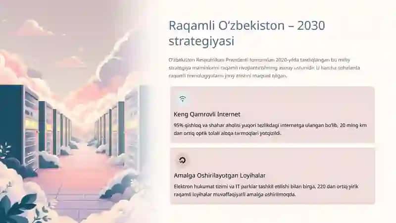 Raqamli O‘zbekiston–2030 strategiyasi 2