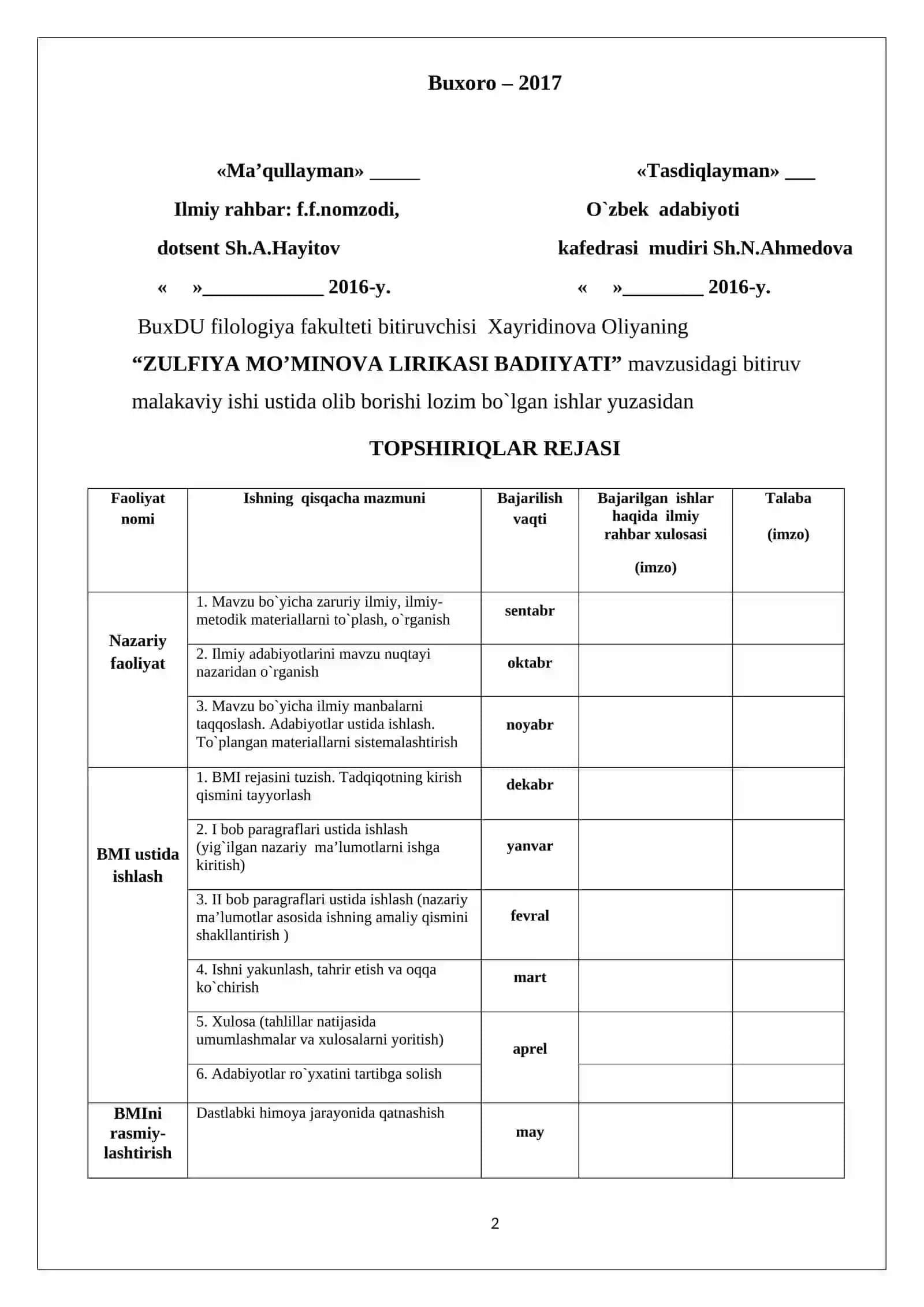 ZULFIYA MO’MINOVA LIRIKASI BADIIYATI 2