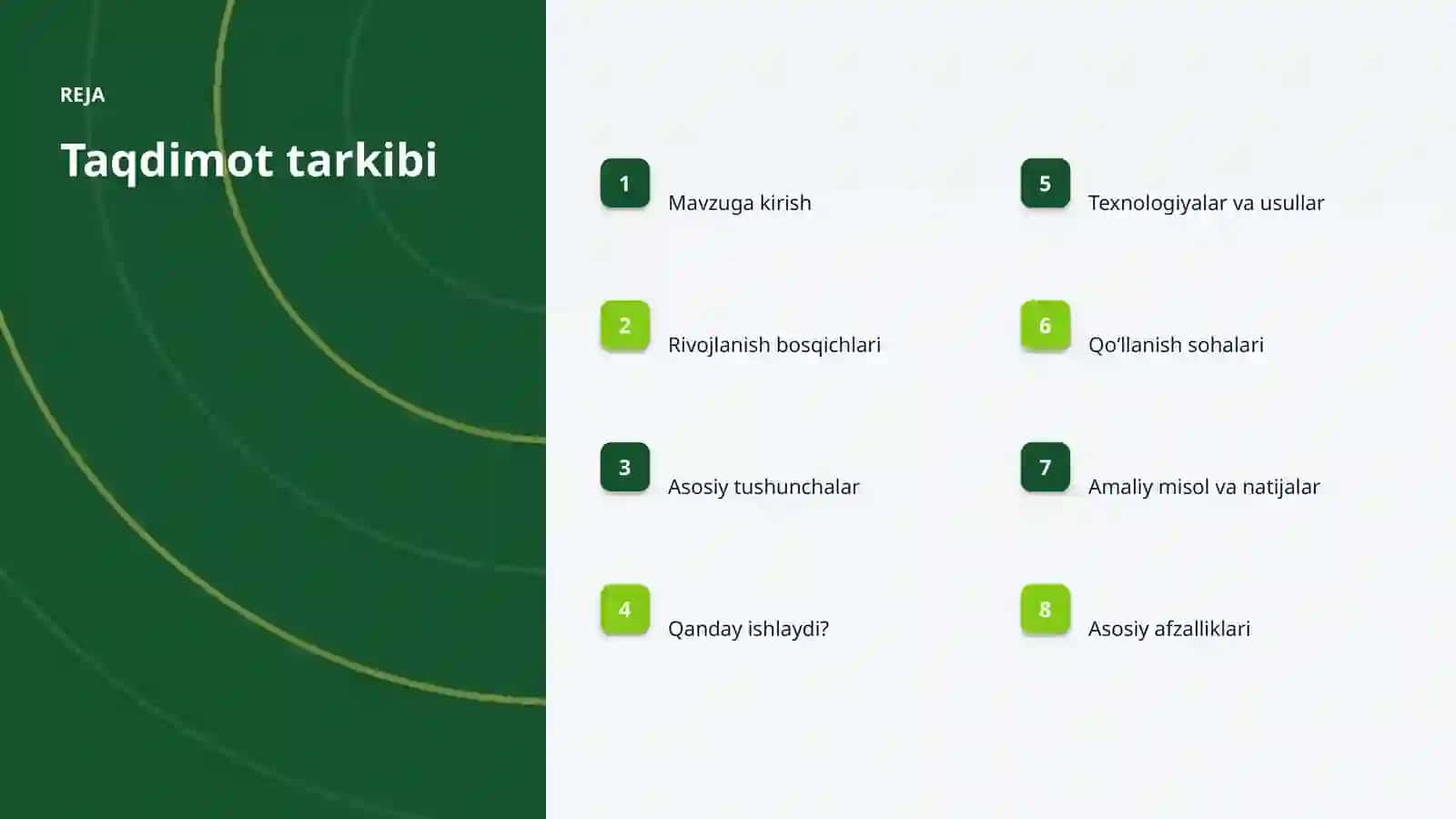 SUNʼIY INTELLEKT • PROFESSIONAL TAQDIMOT 2
