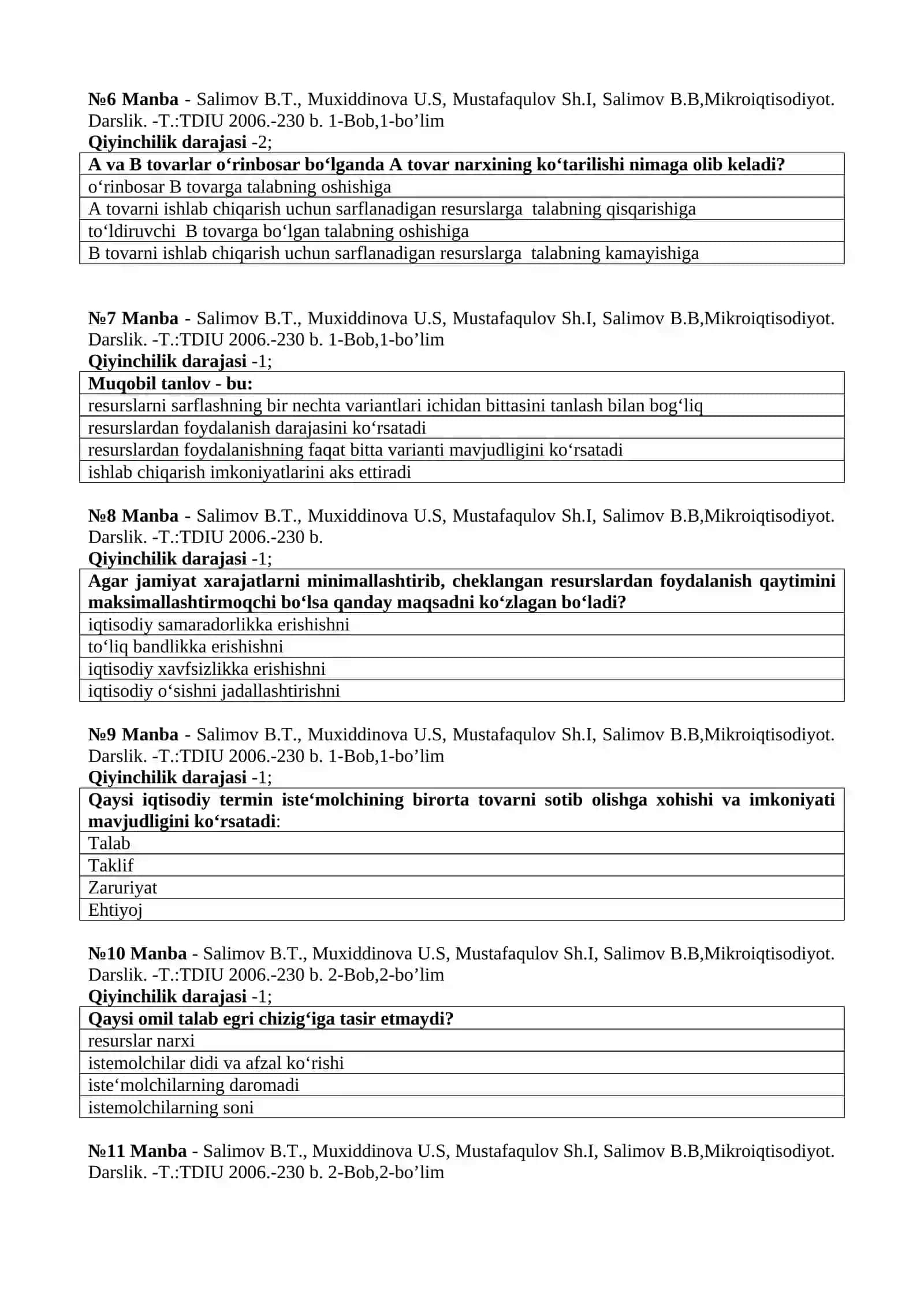 MIKROIQTISODIYOT FANIDAN TESTLAR 2