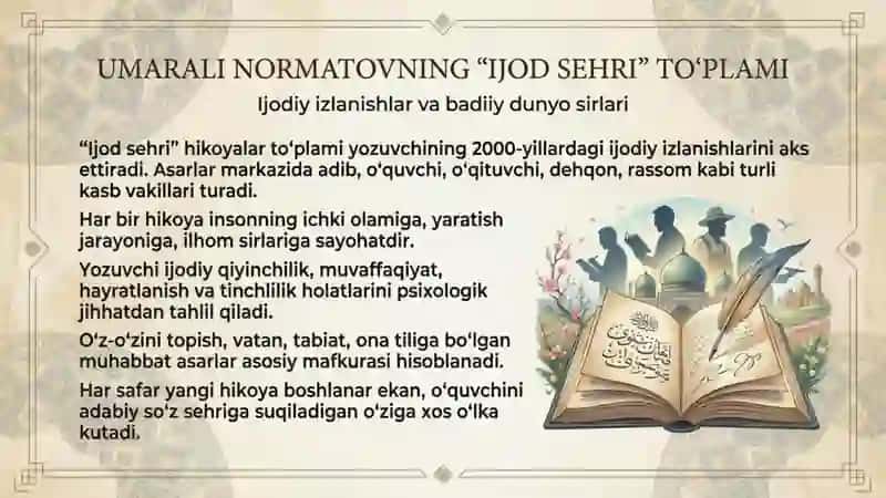 Umarali Normatovning "Ijod sehri", "Qodiriy mo'jizasi" asarlari 2