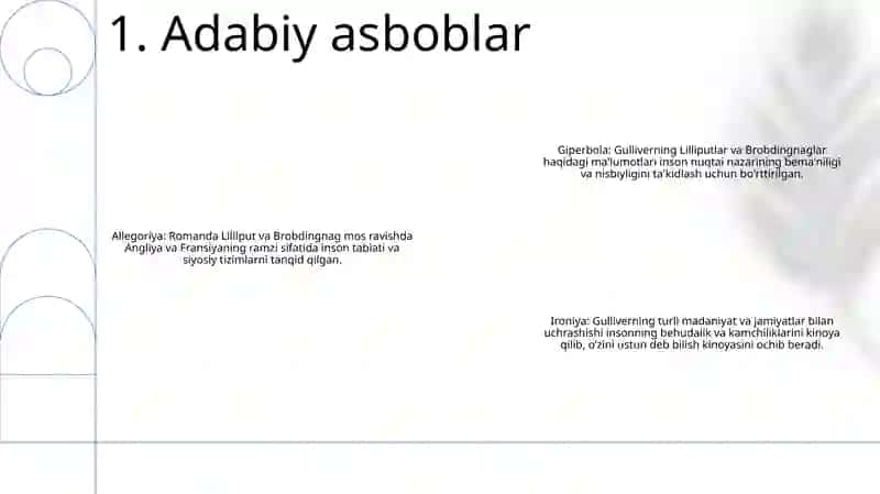 Guliverning Sayohatlari Asari Kompozitsion Tahlil 2
