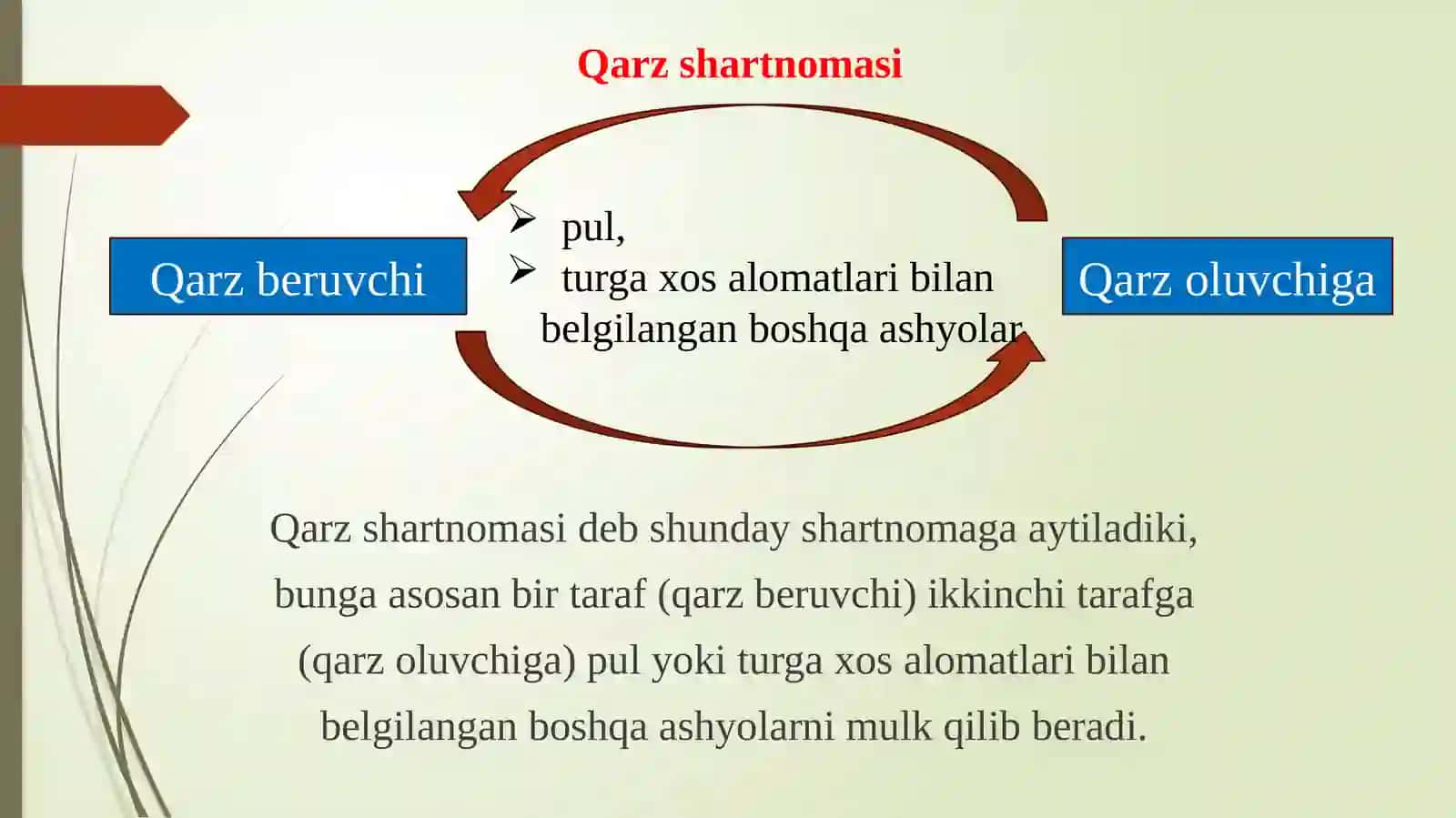 QarzvaKredirshartnomasi 2