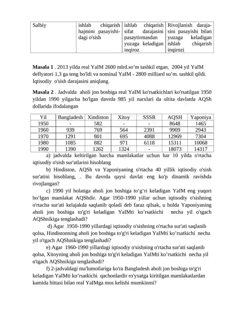 IQTISODIY O'SISH: MOHIYATI, TURLARI, OMILLARI 2