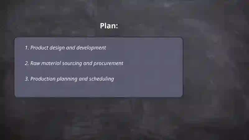 Process of production and sale goods 2