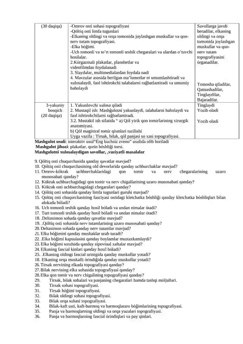 Qo’lning Topografik Anatоmiyasi 2