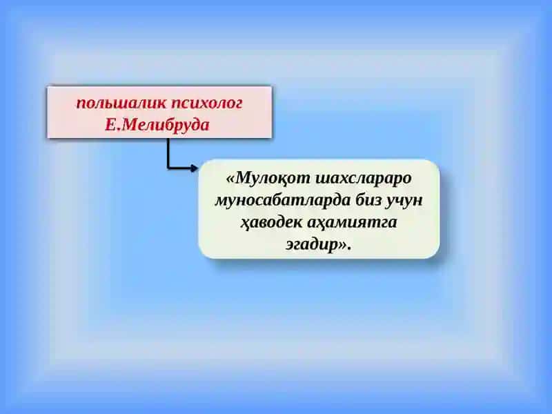 Мулоқот психологияси 2
