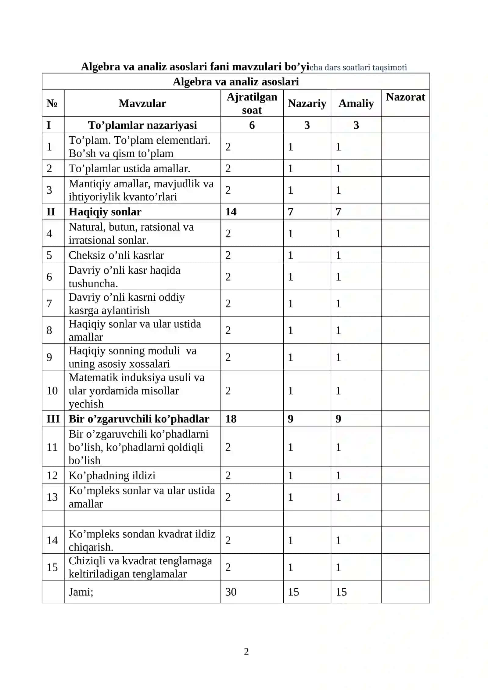 NАZАRIY VА АMАLIY MАSHG’ULОTLАRDА DARS ISHLANMALARI 2