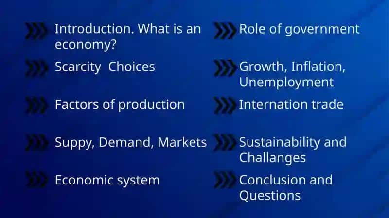 Economy Introduction 2