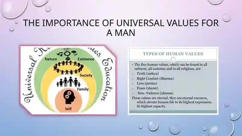 Universal human values 2
