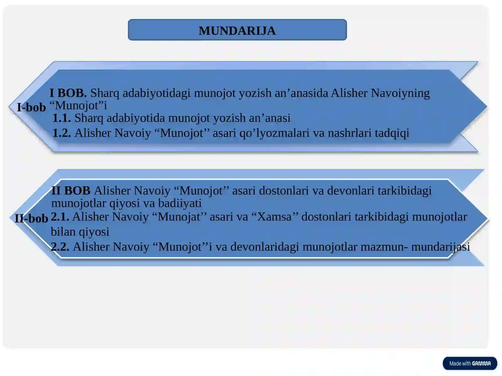 Alisher Navoiy "Munojot" Asarining Matniy Tadqiqi 2