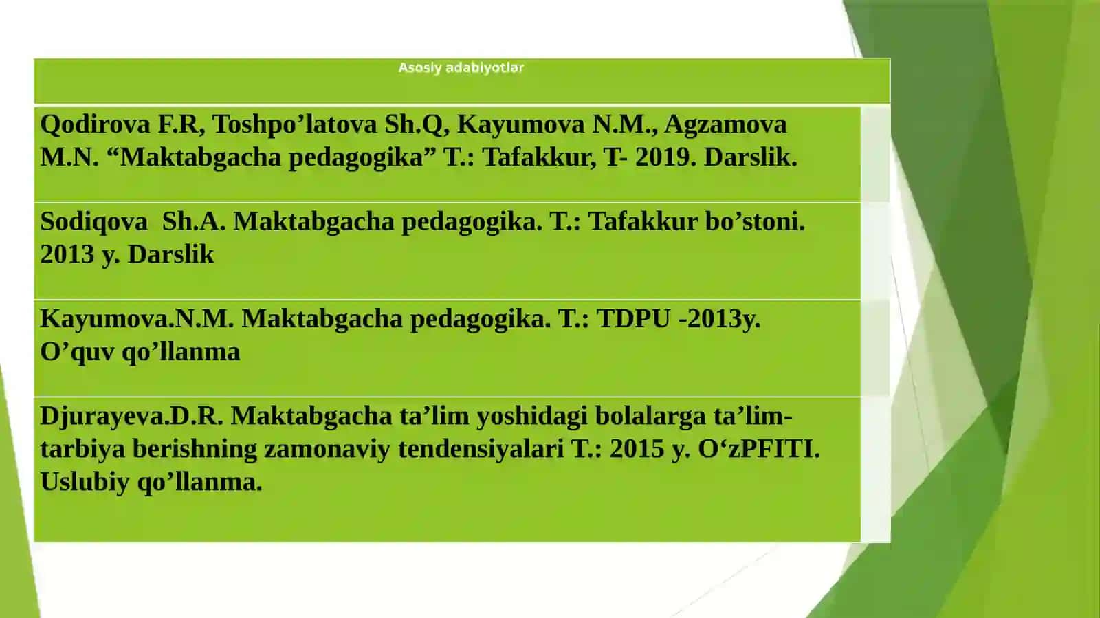 MAKTABGACHA YOSHDAGI BOLALARPEDAGOGIKASI 2