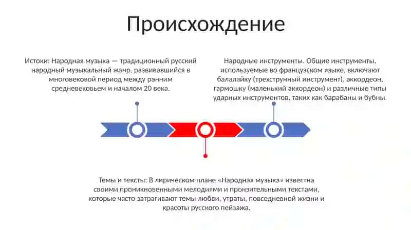 Народная Музыка 2