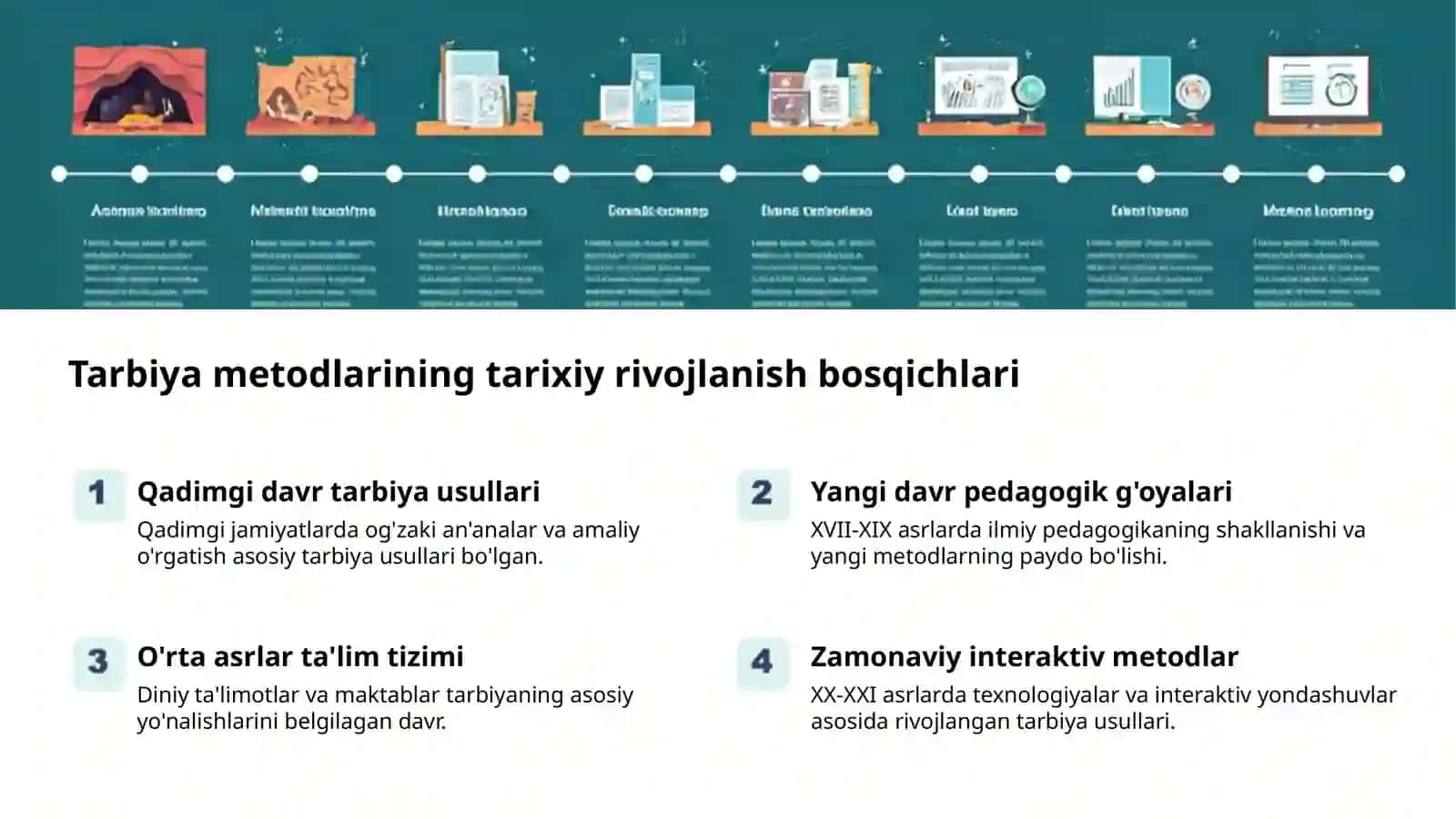 Tarbiya metodlari: Asosiy tushunchalar 2