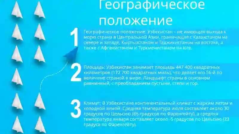 Моя Родина Узбекистан 2