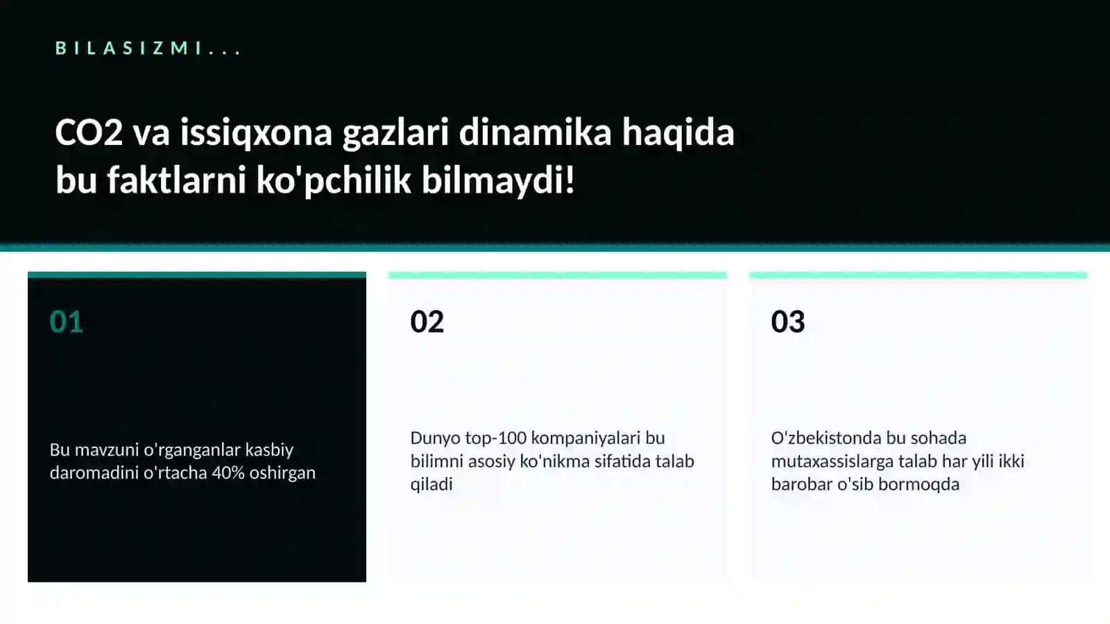 CO2 va issiqxona gazlari dinamika 2