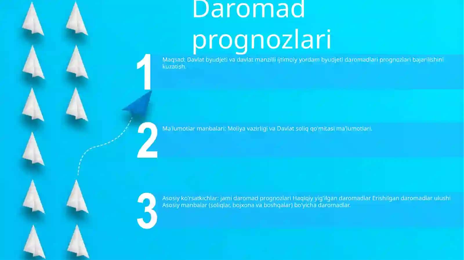 Davlat Byudjeti Va Davlat Maqsadli Jamg'Armalari Ijrosi Hisobi 2