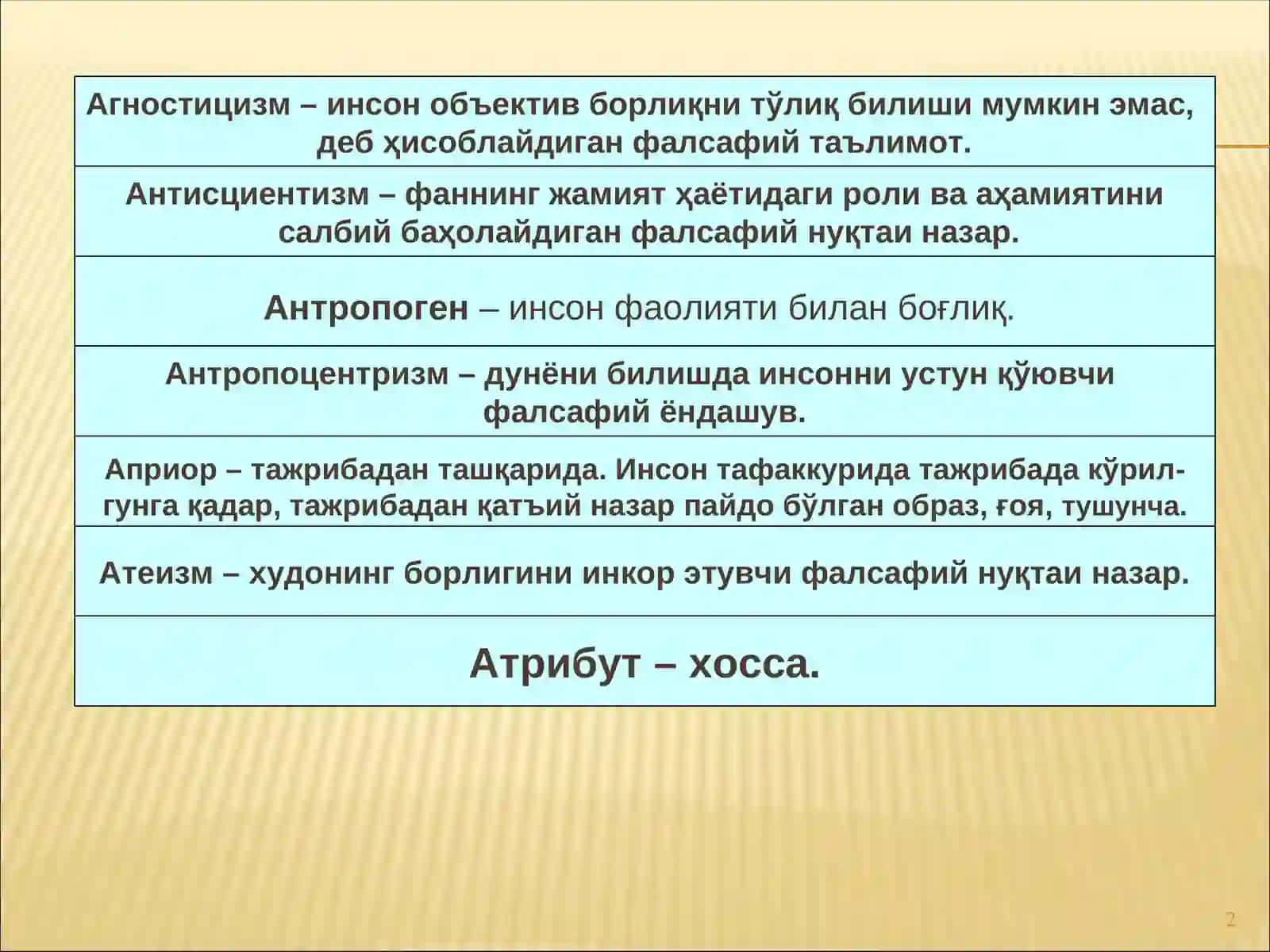ФАЛСАФАФИЙ АТАМАЛАР (ГЛОССАРИЙ) 2
