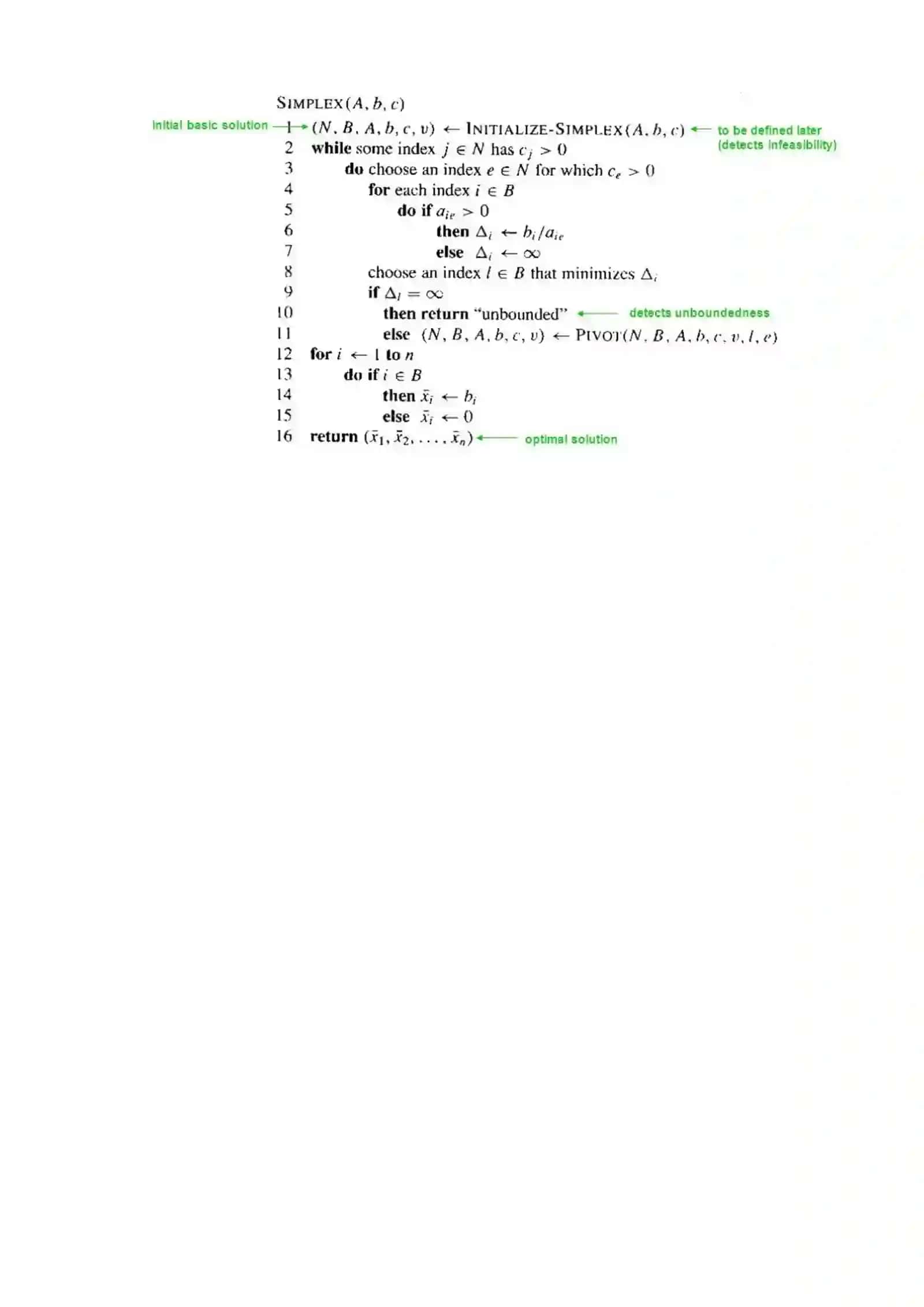 Simpleks algoritm 2