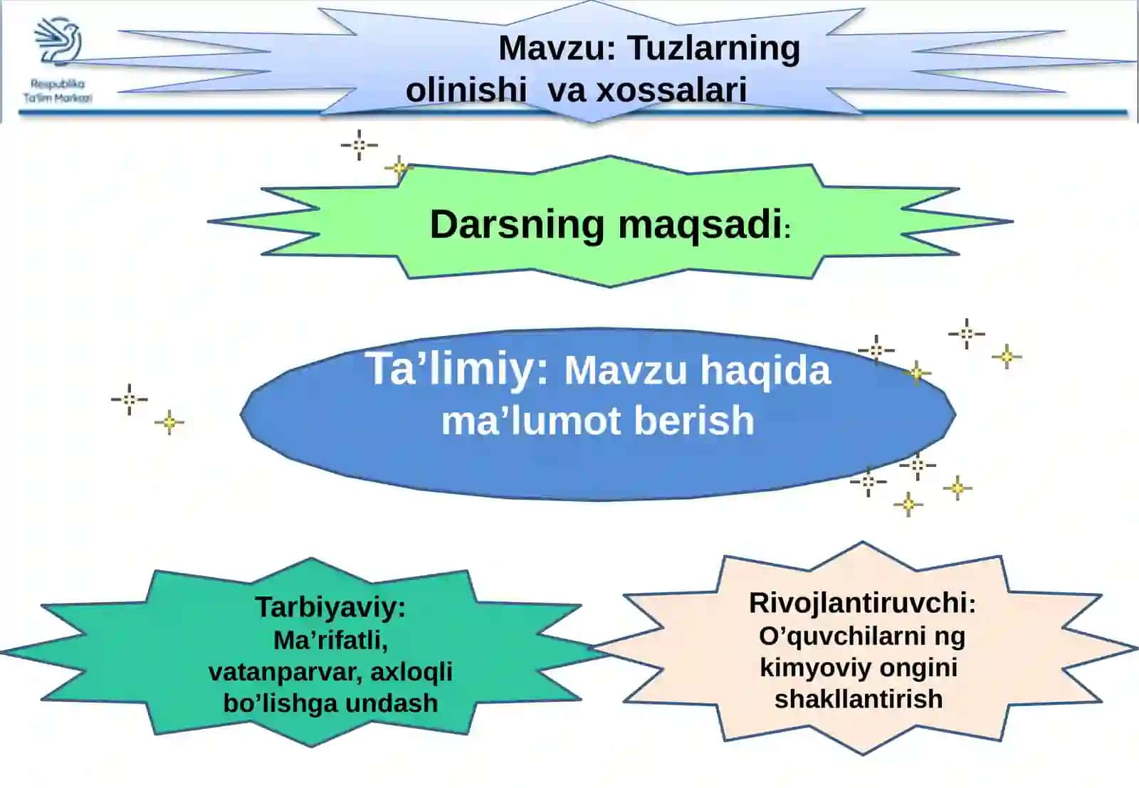 7-sinf Kimyo 2