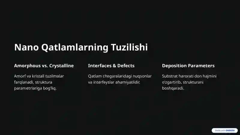 Nano O'lchamdagi Yupqa Qatlamlarga Kirish 2
