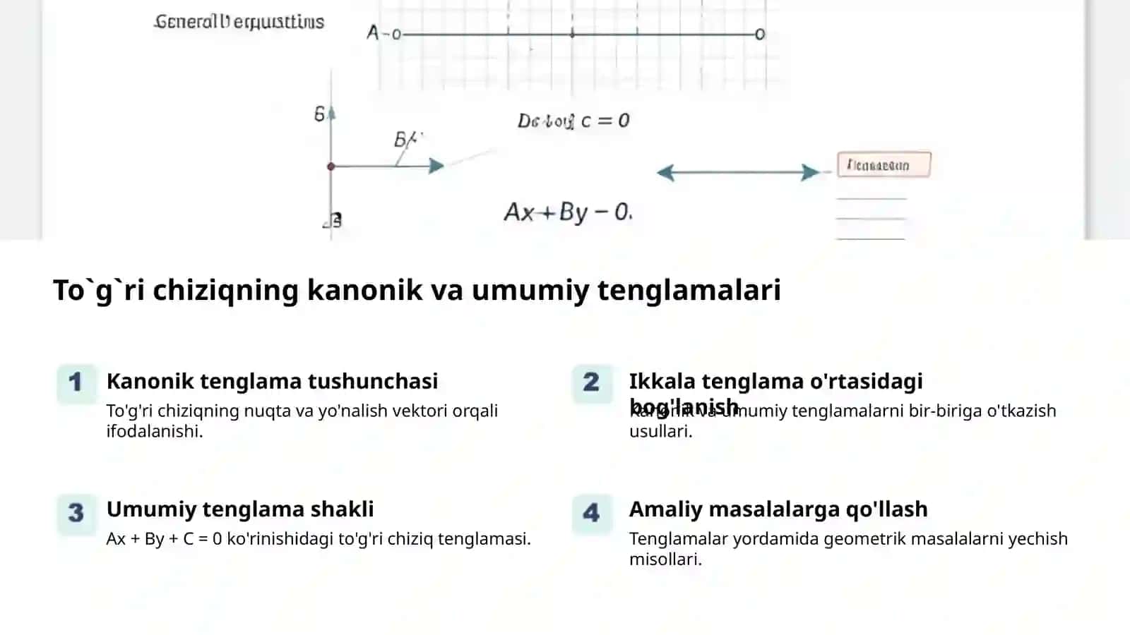 Fazoda to'g'ri chiziq va tekislik tenglamalari 2