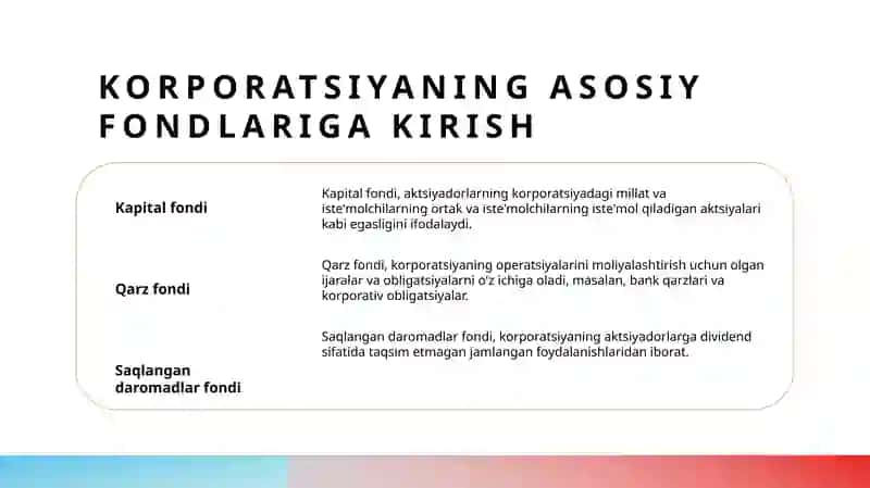 Korxonaning asosiy fondlari 2
