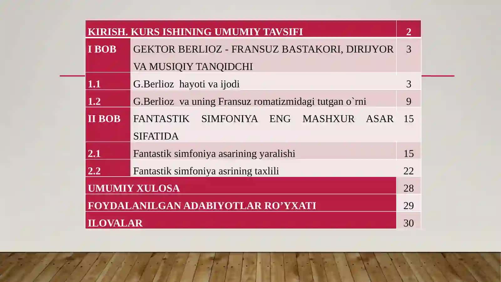 Gektor Berlioz va uning fantastik ijodiyoti 2