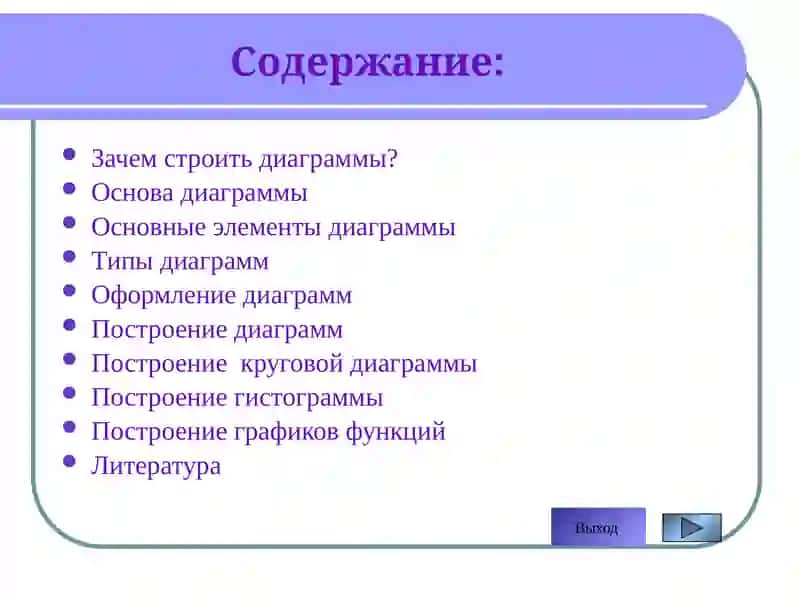 Формирование и оформление графиков и диаграмм в Excel 2