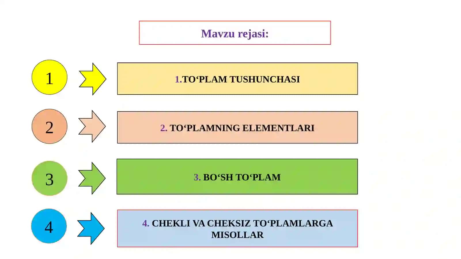 Matematika va uni o’qitish metodikasi 2