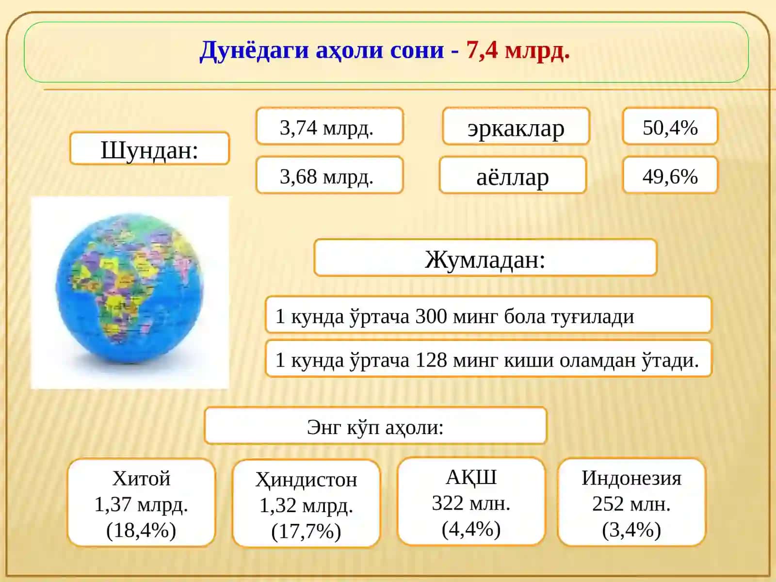 ФИКРЛАБ  ҲАЁТНИ ВА БАХТНИ АНГЛАЙМИЗ 2
