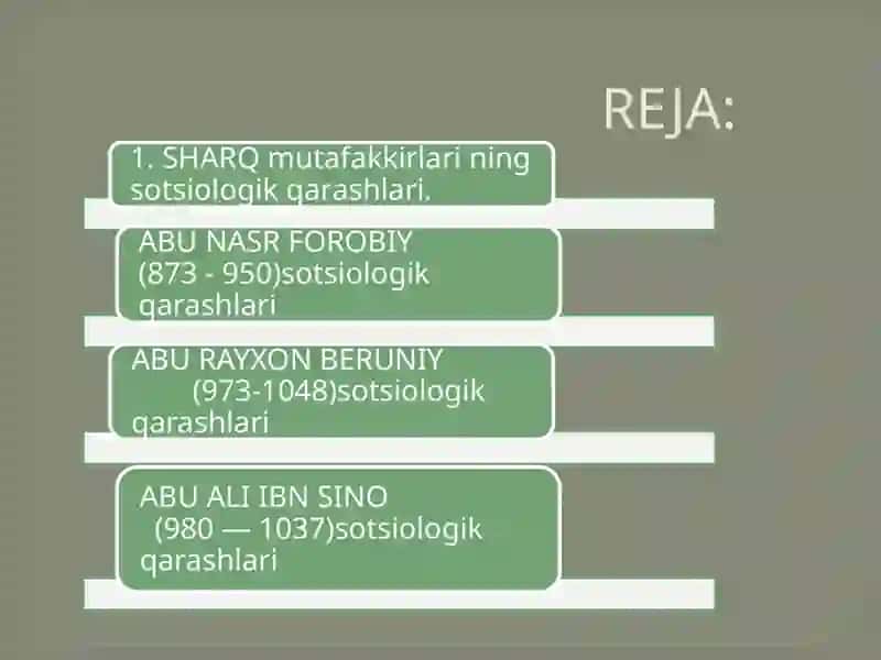 Sharq mutafakkirlarining sotsiologik qarashlari 2