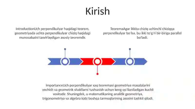 Uch Perpendikulyar Haqidagi Tiorema 2