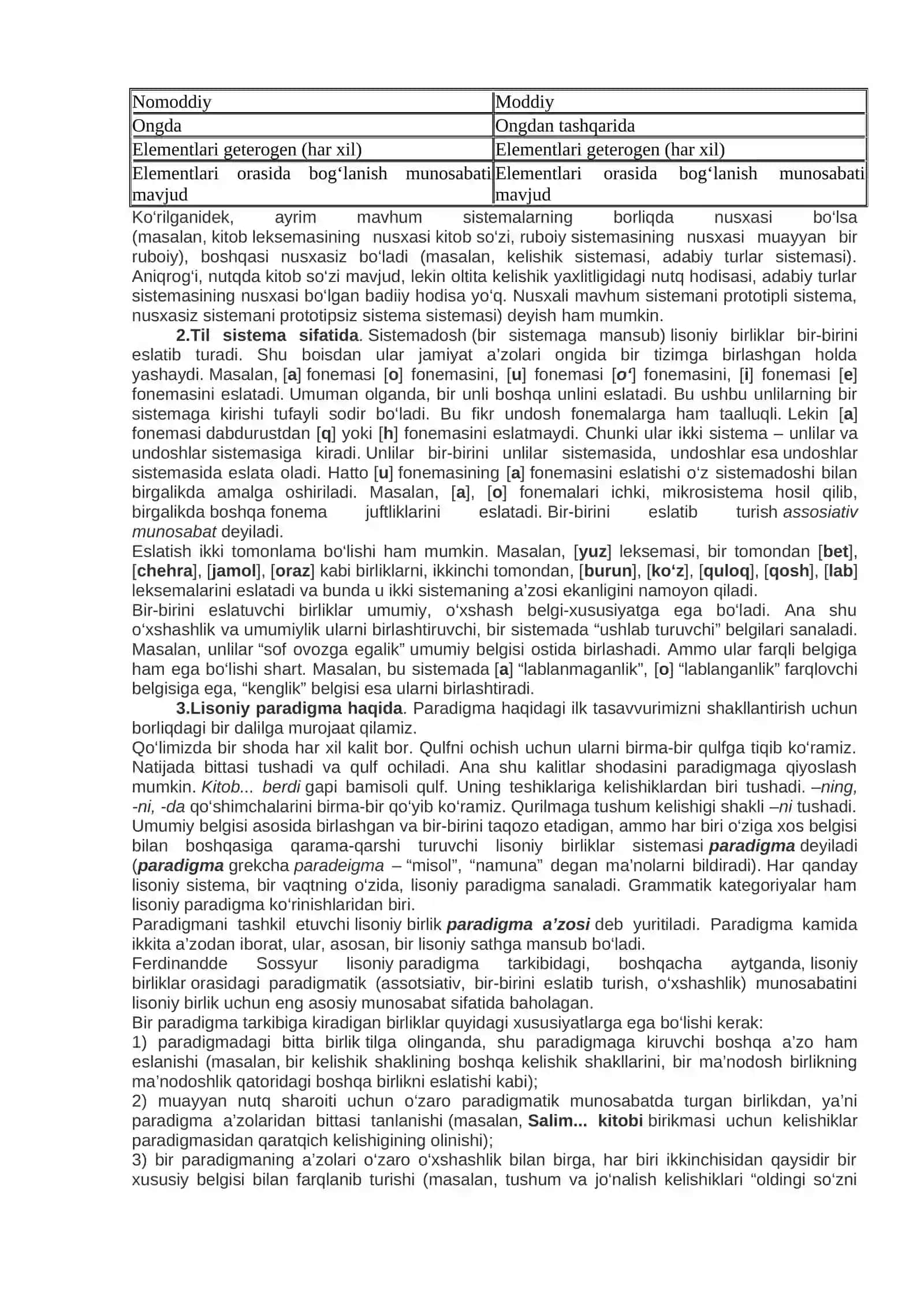 LISONIY PARADIGMA VA LISONIY TASNIF 2