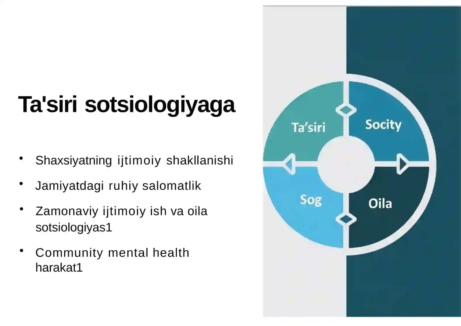 Tanqidvazamonaviymerosi 2