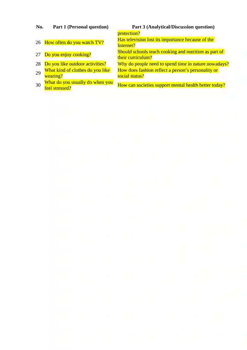 Speaking Control Work Variants 2