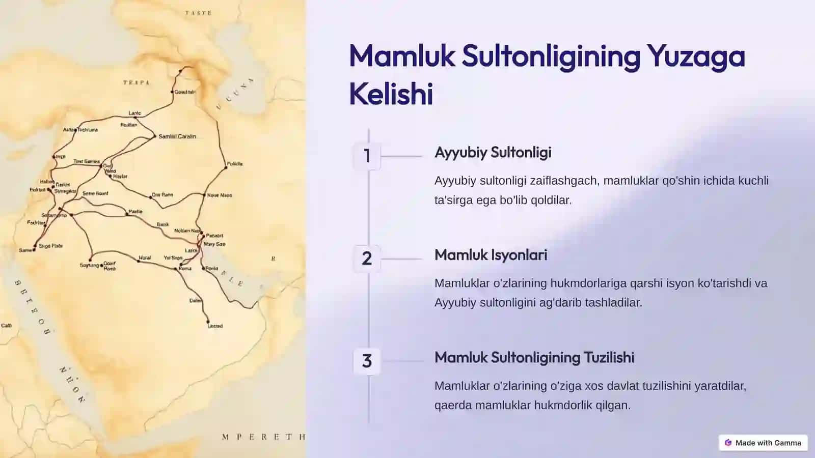 Mamluk Sultonligi Tarixi 2