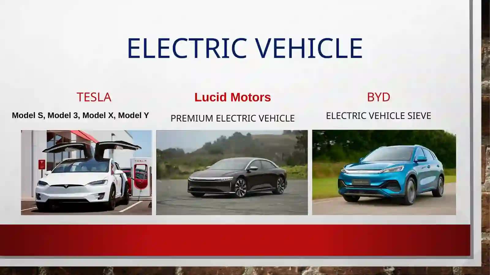 Electric Vehicle 2