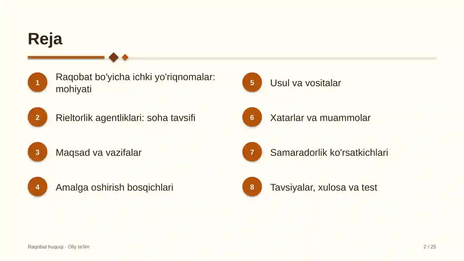 rieltorlik agentliklarida raqobat bo'yicha ichki yo'riqnomalarni ishlab chiqish 4958 2