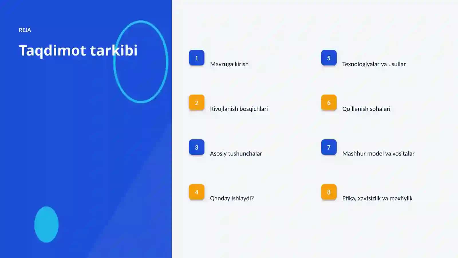 SUNʼIY INTELLEKT • PROFESSIONAL TAQDIMOT 2